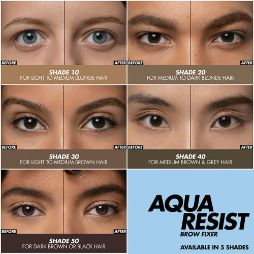  Uzacu Želeja Ar Toni Aqua Resist