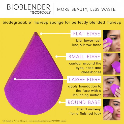 Grima Sūklītis Bioblender