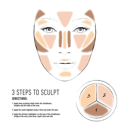 Izgaismošanas Un Kontūrēšanas Palete 3 Steps To Sculpt Fair