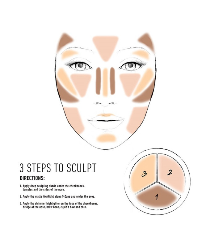 Izgaismošanas Un Kontūrēšanas Palete 3 Steps To Sculpt Fair