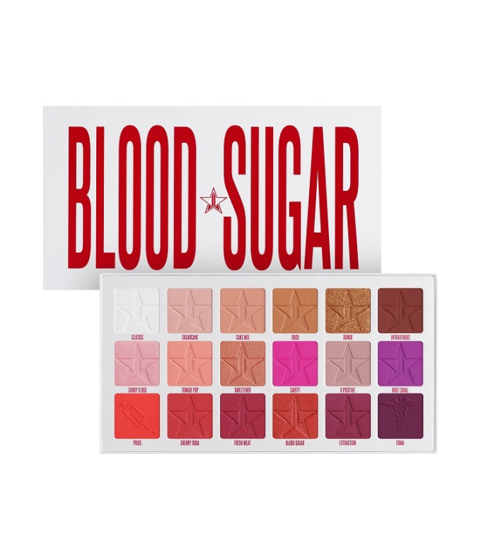 Acu Ēnu Palete Blood Sugar Anniversary