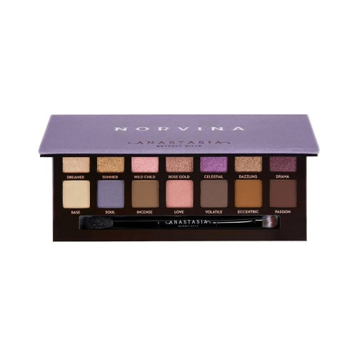 Acu Ēnu Palete Norvina
