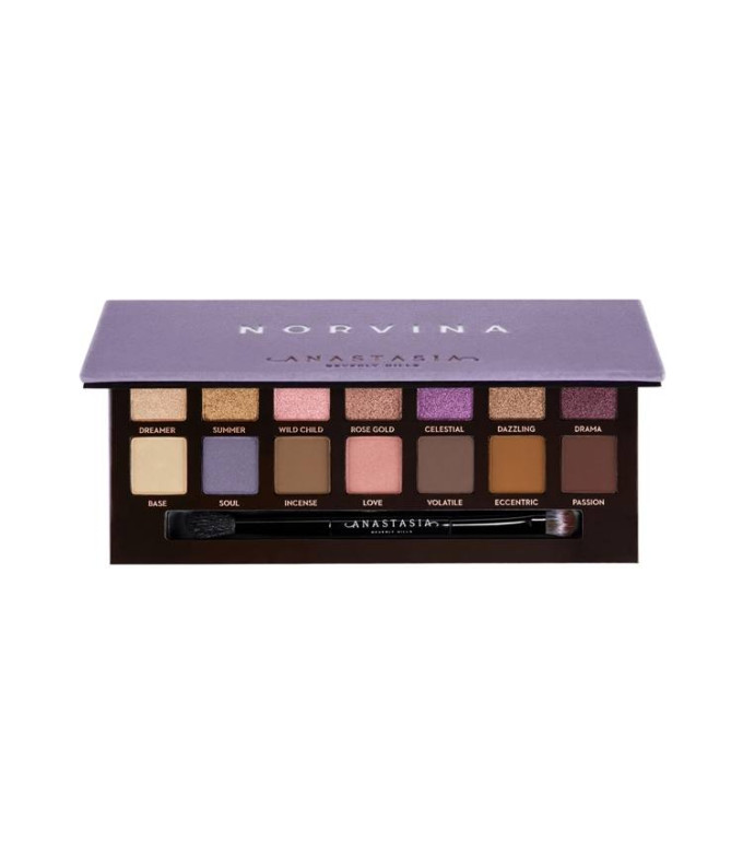 Acu Ēnu Palete Norvina