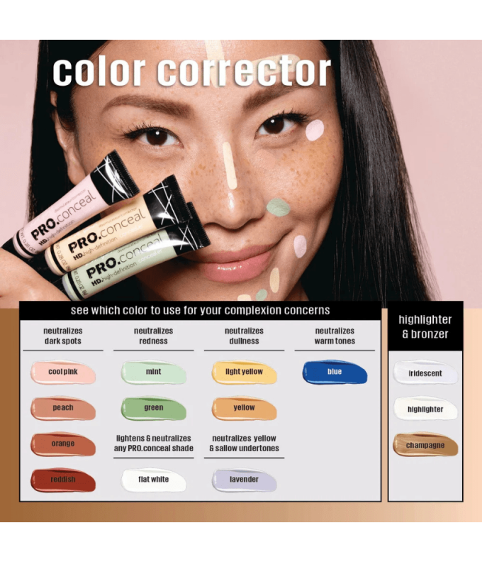 Konsīleris HD PRO Conceal 8g