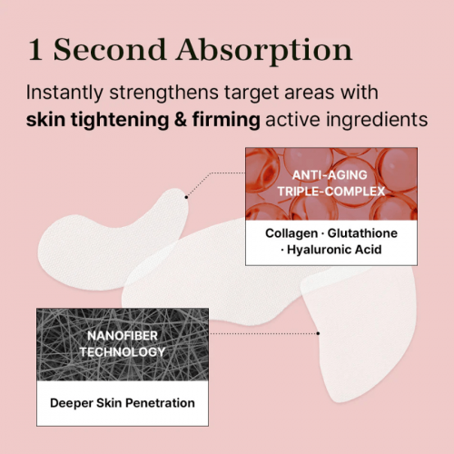 Kūstoša Kolagēna Acu Plēve Melting Collagen Eye Film (5gab.)