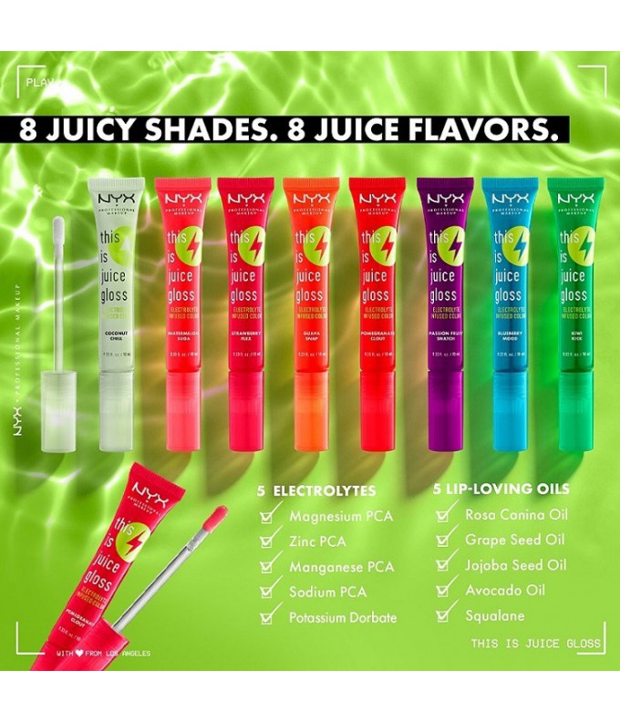  This Is Juice Gloss Lūpu Spīdums