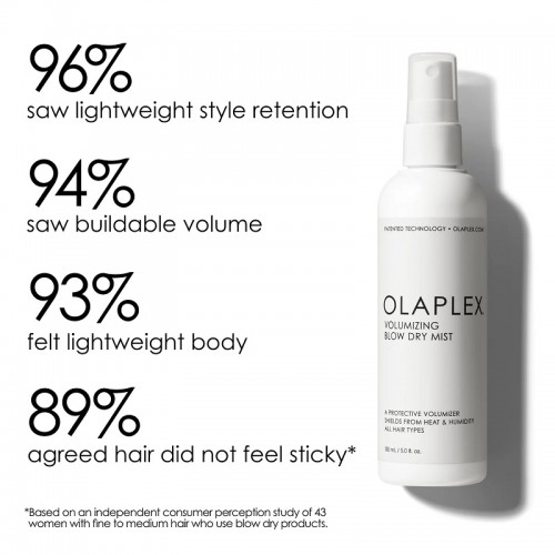 Volumizing Blow Dry Matu Sprejs 150ml